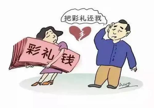 夫妻婚后出资购买房子离婚怎么分