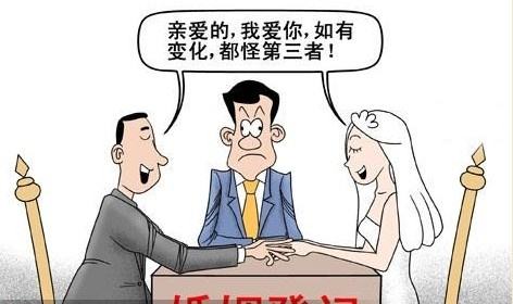 北京市出轨调查：无效或者被撤销的婚姻，同居财产的处理
